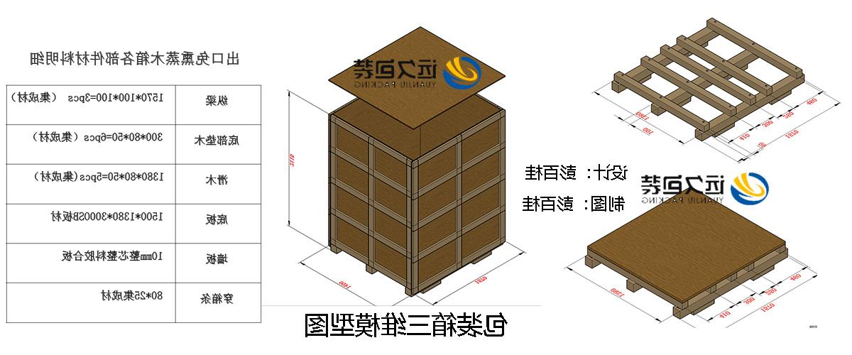 <a href='http://ot0.drovj.com'>买球平台</a>的设计需要考虑流通环境和经济性